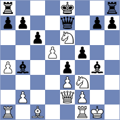 Chernobay - Mikhailovsky (chess.com INT, 2024)