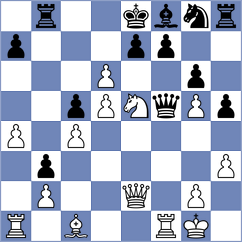 Mustafayev - Gaboyan (Chess.com INT, 2021)