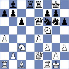 Bagaturov - Lehtosaari (Chess.com INT, 2021)