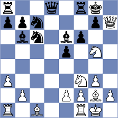 Mikhalevski - Bethke (chess.com INT, 2021)