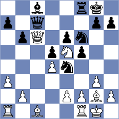 Pesotskiy - Musat (chess.com INT, 2023)