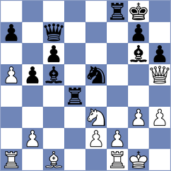 Poghosyan - Sargsyan (Chess.com INT, 2020)