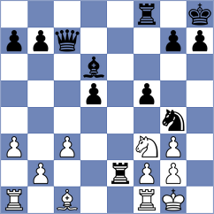Wueest - Laddha (chess.com INT, 2024)