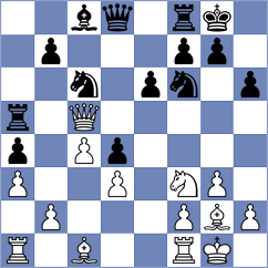 Colpe - Amburgy (chess.com INT, 2023)