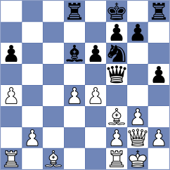 Dordzhieva - Aumann (Chess.com INT, 2021)