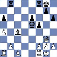 Slovineanu - Vifleemskaia (chess.com INT, 2024)