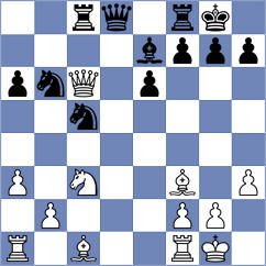 Nilsen - Wafa (chess.com INT, 2024)