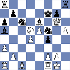 Mullodzhanov - Antonio (chess.com INT, 2024)