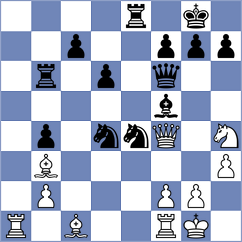 Sapale - Rojas Salas (Chess.com INT, 2020)