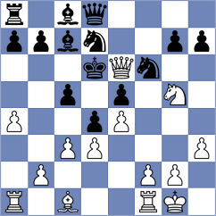 Makarian - Koellner (chess.com INT, 2024)