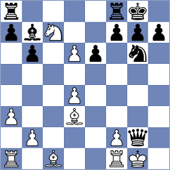 Comsa - Atanejhad (Chess.com INT, 2020)