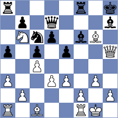 Sydoryka - Ahmadzada (chess.com INT, 2023)