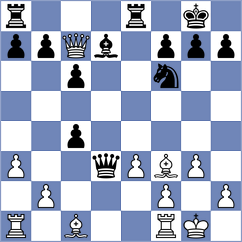 Tsatsalashvili - Nunez Hirales (chess.com INT, 2024)