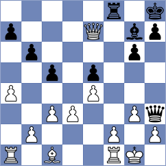 Mazurkiewicz - Vila Dupla (chess.com INT, 2024)