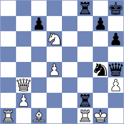 Vujovic - Belov (chess.com INT, 2024)