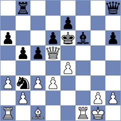 Sevgi - Khakhinov (chess.com INT, 2024)