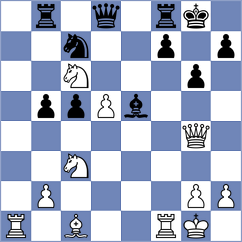 Gavilan Diaz - Colivet Gamboa (chess.com INT, 2023)