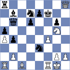 Samsonkin - Aswath (chess.com INT, 2023)
