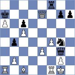 Grochal - Ghomi (Chess.com INT, 2020)
