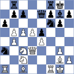 Weetik - Santos Flores (chess.com INT, 2024)