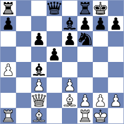 Tilahun - Golubovic (chess.com INT, 2024)