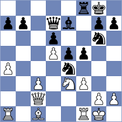 Sarkar - Zaichenko (chess.com INT, 2021)
