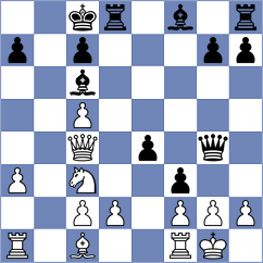 Rakhmatullaev - Aradhya (chess.com INT, 2024)