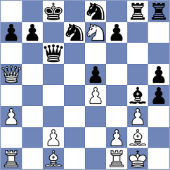 Ionescu - Kiseleva (chess.com INT, 2024)