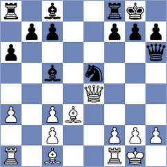 Joubert - Deveci (chess.com INT, 2023)