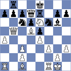 Ljukin - Perez Rodriguez (chess.com INT, 2023)