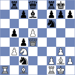 Tsyhanchuk - Mirzanurov (chess.com INT, 2023)