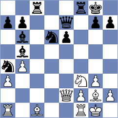 Lutz - Colonetti (chess.com INT, 2024)