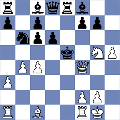 Shivani - Thakur (Chess.com INT, 2020)