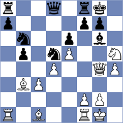 Gokerkan - Manelyuk (chess.com INT, 2024)
