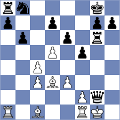 Starosta - Skliarov (chess.com INT, 2023)