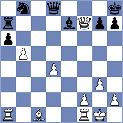 Ghevondyan - Wang (chess.com INT, 2024)