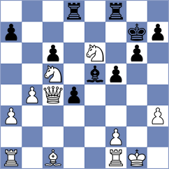 Nissinen - Castaneda (chess.com INT, 2024)