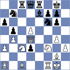 Svane - Supatashvili (Chess.com INT, 2020)