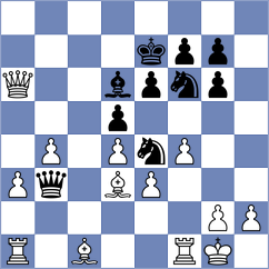 Lorne - Sura (Chess.com INT, 2021)