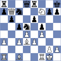 Emeliantsev - Ho (chess.com INT, 2024)
