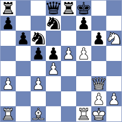 Kornyukov - Mendoza (chess.com INT, 2024)