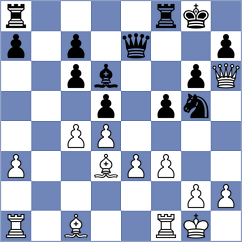 Injac - Sahl (Chess.com INT, 2020)