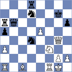 Holt - Kyrychenko (chess.com INT, 2023)
