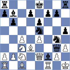 Dos Santos - Lauridsen (chess.com INT, 2023)