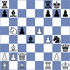 Wueest - Azar (chess.com INT, 2024)