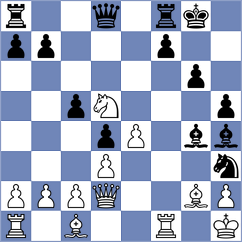 Popadic - Chumpitaz Carbajal (Chess.com INT, 2020)