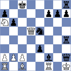 Mohammad Fahad - Shuvalov (chess.com INT, 2023)
