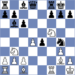 Karthik - Shaik (chess.com INT, 2023)