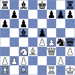 Syaputra - Pham Le Thao Nguyen (chess.com INT, 2024)
