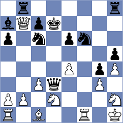 Beulen - Costachi (Chess.com INT, 2021)